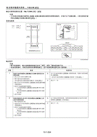 2021马自达CX-30EV车间手册-确定对搭铁短路的位置（No.7 CAN 总线） C 