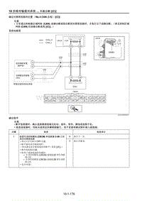 2021马自达CX-30EV车间手册-确定对搭铁短路的位置（No.4 CAN 总线） C 