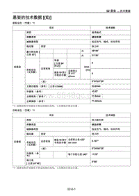 2021马自达CX-30EV车间手册-悬架的技术数据 E 