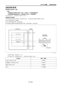 2021马自达CX-30EV车间手册-巡航控制系统