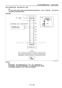 2021马自达CX-30EV车间手册-确定对电源短路的位置（No.5 CAN 总线） C 