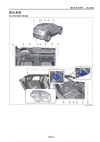 2021马自达CX-30EV车间手册-娱乐系统