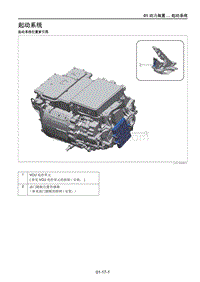 2021马自达CX-30EV车间手册-起动系统 