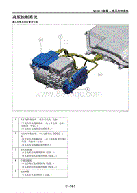 2021马自达CX-30EV车间手册-高压控制系统