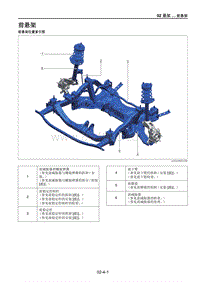 2021马自达CX-30EV车间手册-前悬架