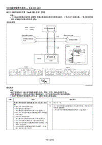 2021马自达CX-30EV车间手册-确定对电路间短路的位置（No.6 CAN 总线） C 