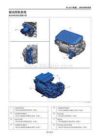 2021马自达CX-30EV车间手册-驱动控制系统