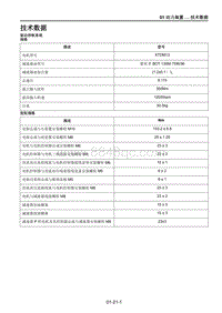 2021马自达CX-30EV车间手册-技术数据