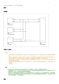 2020奔腾E01维修手册-PT CAN 总线对搭铁短路