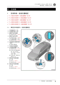 2017辉昂维修手册-87-1 空调系统-安装位置概览