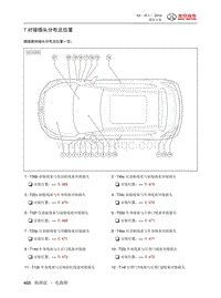 2019智达X3电路图-7  对接插头分布及位置