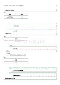 2020奔腾E01维修手册-轮胎车轮