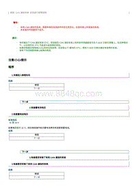 2020奔腾E01维修手册-如何进行故障排除