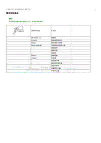 2020奔腾E01维修手册-准备工作