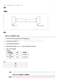 2020奔腾E01维修手册-T-BOX 以太网对 B 短路