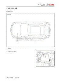 2019智达X3电路图-3  电源分布及位置