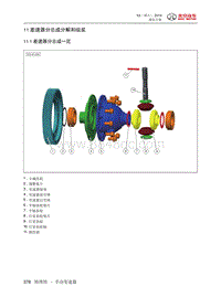 2019智达X3维修手册-11  差速器分总成分解和组装