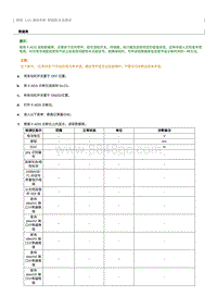 2020奔腾E01维修手册-数据表主动测试