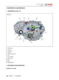 2019智达X3维修手册-7  离合器壳体分总成分解和组装