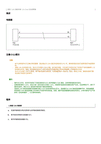 2020奔腾E01维修手册-CH CAN 主总线断路