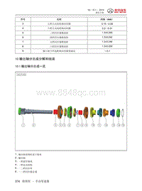 2019智达X3维修手册-10  输出轴分总成分解和组装