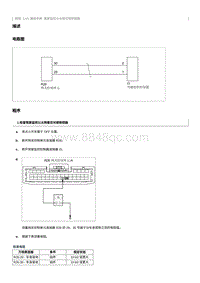 2020奔腾E01维修手册-驾驶监控以太网对搭铁短路