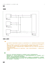 2020奔腾E01维修手册-PT CAN 总线对 B 短路