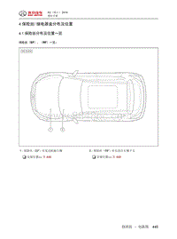 2019智达X3电路图-4  保险丝 继电器盒分布及位置