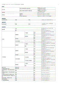 A25A-FXS A25B-FXS 发动机机械部分 维修数据