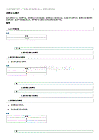 2023奔腾T77维修手册-故障码处理优先级