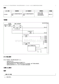 2023奔腾T77维修手册-CA4GA12TD维修说明 P230900（国6）