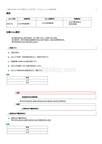 2023奔腾T77维修手册-维修说明 B002201（22 款车型）