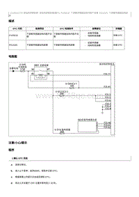 2023奔腾T77维修手册-CA4GA12TD维修说明 P103E1E（国6）