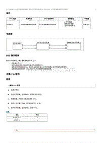 2023奔腾T77维修手册-CA4GA12TD维修说明 P026411（国6）