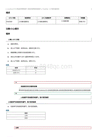 2023奔腾T77维修手册-CA4GA12TD维修说明 P042000（国6）