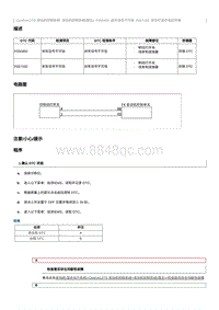 2023奔腾T77维修手册-CA4GA12TD维修说明 P057100（国5）