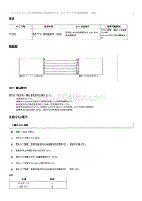 2023奔腾T77维修手册-CA4GB15TD 维修说明 P2103