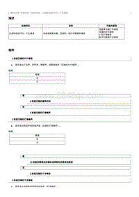 2023奔腾T77维修手册-空调系统运行时 产生噪音