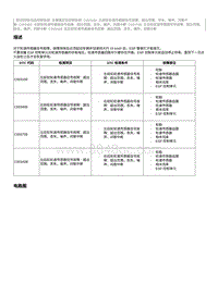 2023奔腾T77维修手册-维修说明 C003A08