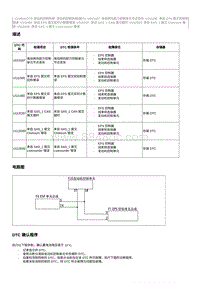 2023奔腾T77维修手册-CA4GA12TD维修说明 U111300（国6）