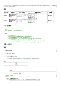 2023奔腾T77维修手册-CA4GB15TD 维修说明 P2097