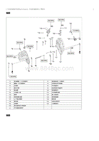 2023奔腾T77维修手册-手动变速器单元