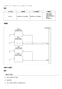 2023奔腾T77维修手册-维修说明 B103211