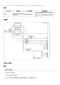 2023奔腾T77维修手册-CA4GB15TD 维修说明 P0032