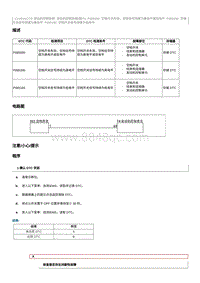 2023奔腾T77维修手册-CA4GA12TD维修说明 P085200（国6）