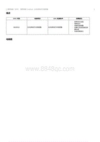 2023奔腾T77维修手册-维修说明 B102511