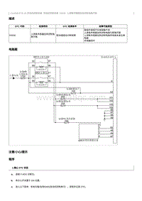 2023奔腾T77维修手册-CA4GB15TD 维修说明 P0030