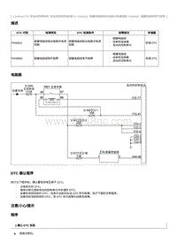 2023奔腾T77维修手册-CA4GA12TD维修说明 P045912（国6）