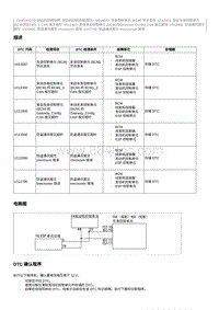 2023奔腾T77维修手册-CA4GA12TD维修说明 U014087（国5）