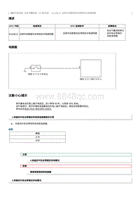 2023奔腾T77维修手册-维修说明 B1A0E12（22 款车型）